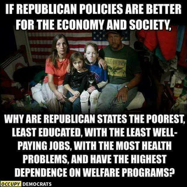 Republican Policies