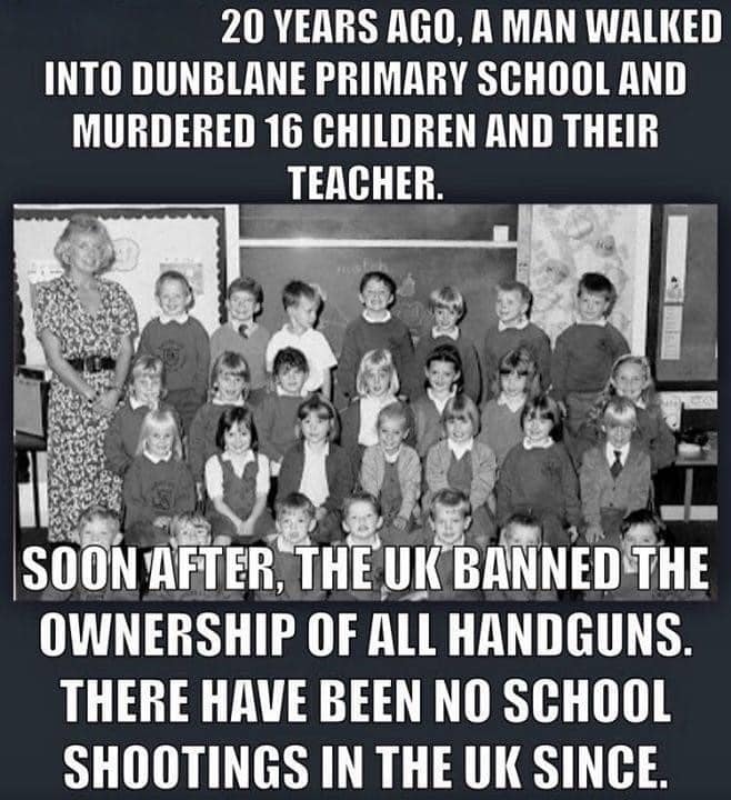 School Shootings in the UK