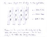 This sketch shows one way of threading three rigid heddles to yield a "classic" straight draw threading on a humble rigid heddle loom (humble, but equipped with three identical heddles).Straight draw,