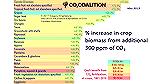 Studies have shown that increased CO2 levels are stimulating crops needed for increasing global populations