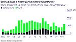 Image info: The world&rsquo;s coal fleet grew by 2% to 2,130 gigawatts, with China accounting for about two-thirds of the increase followed by Indonesia and India, according to the climate research fi